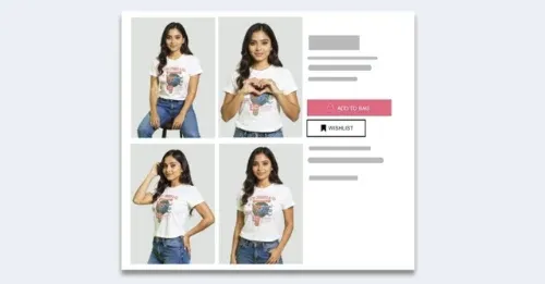 Product images optimized for multiple marketplaces